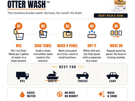 Otter Wash: Smart Wash