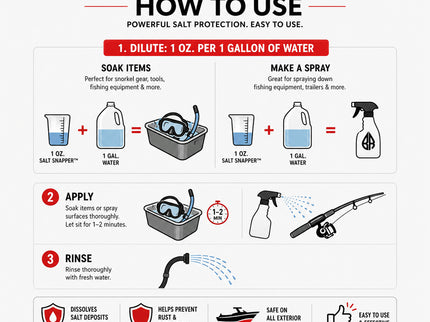 Salt Snapper: Salt Removal Wash