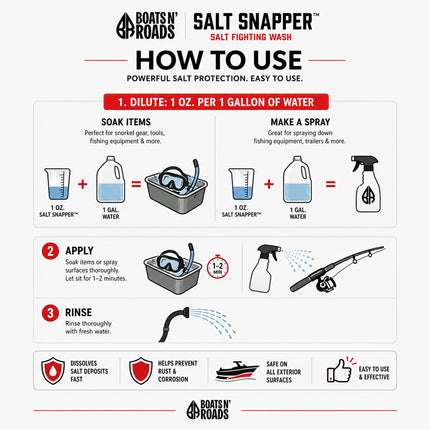 The Salt Pack Bundle