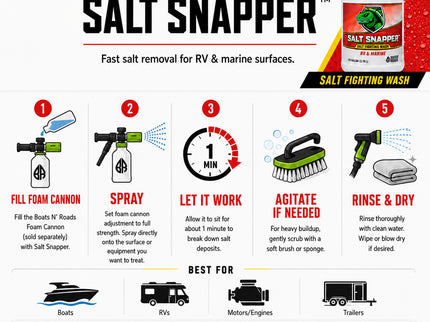 Salt Snapper: Salt Removal Wash