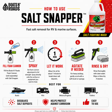 The Salt Pack Bundle