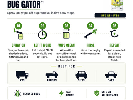 Bug Gator: Bug Remover