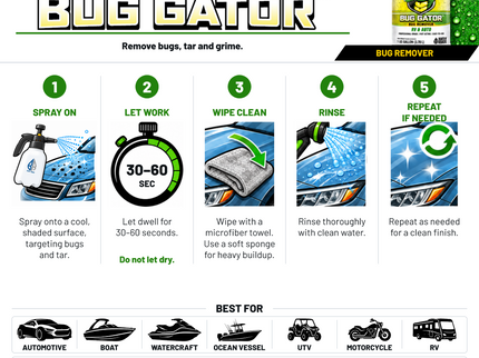 Bug Gator Bug & Road Grime Remover