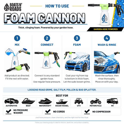 BnR Garden Hose Foam Cannon