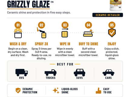 Grizzly Glaze: Ceramic Glaze