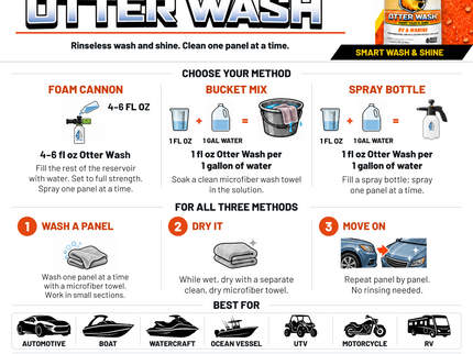 Otter Wash Rinseless Vehicle Wash